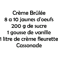 Crème Brulee - Muursticker - thumbnail