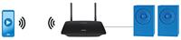 Linksys RE6500 dual-band WLAN-repeater (AC1200) - Snel draadloos internet, WiFi-signaalversterker, range-extender en booster met vier Gigabit Ethernet-poorten, AUX voor het streamen van muziek - thumbnail