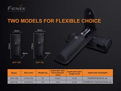 Fenix Light FEALP10S Holster Zwart
