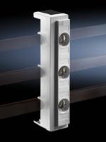 Rittal svverbreding ruimte .d2 - thumbnail