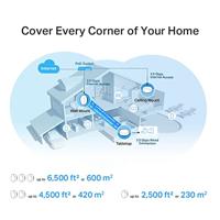 TP-Link DECO X50-POE(1-PACK) mesh-wifi-systeem Dual-band (2.4 GHz / 5 GHz) Wi-Fi 6 (802.11ax) Wit 3 - thumbnail