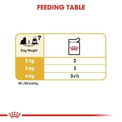 Royal Canin Yorkshire Terrier Adult natvoer hondenvoer 12x85g