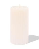 HEMA Kaars LED ribbel ivoor (ivoor) - thumbnail