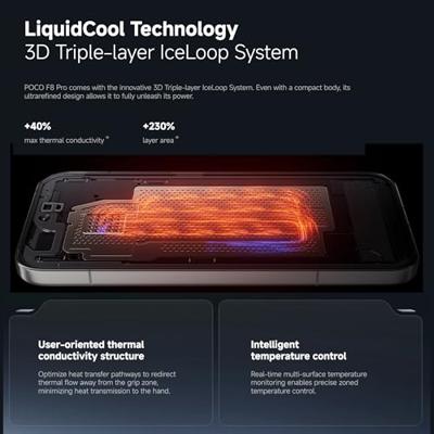 XIAOMI Poco F8 Pro 12+512 Titanium (geen voeding inbegrepen)
