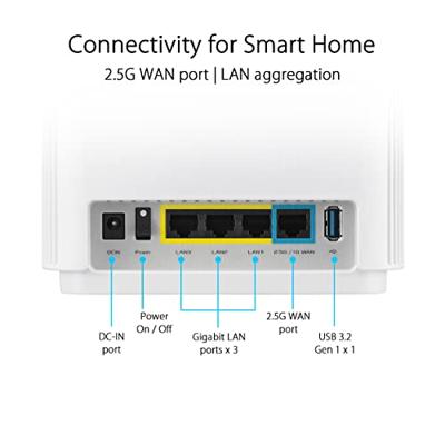 ASUS ZenWiFi AX (XT9) 2-pack - thumbnail