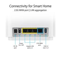 ASUS ZenWiFi AX (XT9) 1-pack Wit - thumbnail
