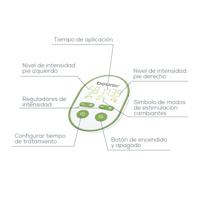 Beuer voetmassage EMS FM250 - thumbnail