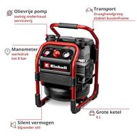 Einhell Professional SILENZZO 18/160 Accucompressor 8 bar 2 cilinders - thumbnail