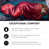 Exped Deepsleep -5C Left Slaapzak - thumbnail