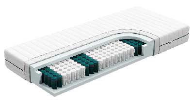 Matras 90x200 x 22 cm