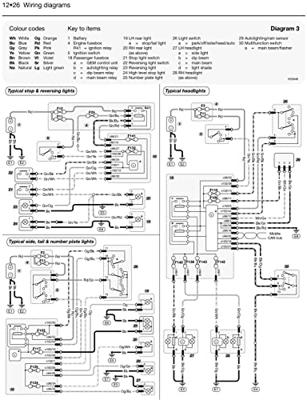 Haynes Werkplaatshandboek Ford Focus diesel (2005-2011) 4807