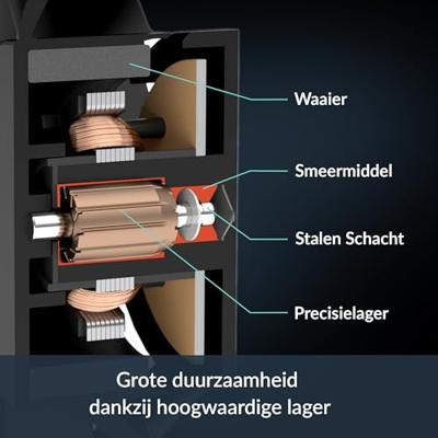 Arctic ACFAN00298A PC-ventilator Zwart (b x h x d) 92 x 25 x 92 mm - thumbnail