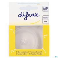 Difrax S-fles Ventiel 2 Stuks - thumbnail