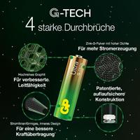 GP Ultra AA batterij (penlite) Alkaline 1.5 V 12 stuk(s) - thumbnail