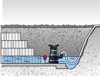 Metabo TPS 14000 S COMBI 251400000 Dompelpomp voor schoon water 14000 l/h 8.5 m - thumbnail