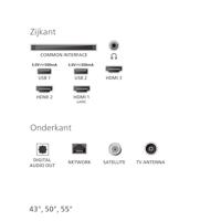 Philips 55PUS7800 (2025) - 55 inch - QLED TV - thumbnail