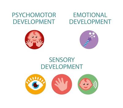 Clementoni Baby Stoelzuiger + Licht en Geluid