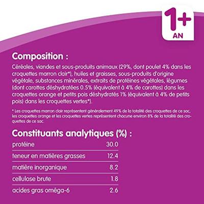 Whiskas Adult 1+ met kip kattenvoer 2 x 7 kg