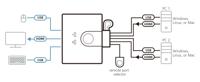 ATEN CS22HF KVM-switch Zwart - thumbnail