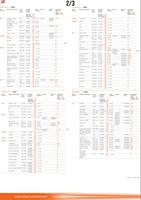 Osram Automotive Lampfitting (auto) LEDCAP03 Bouwvorm (autolamp) H7 - thumbnail