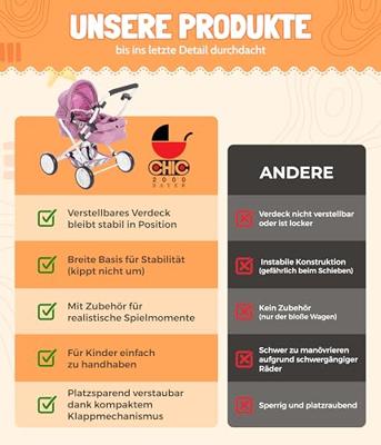 Kleine Poppenwagen Smarty - Pink Jeans