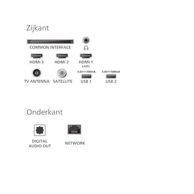 Philips Ambilight 50PUS8500 4K QLED Smart TV - 50 inch-scherm met Pixel Precise Ultra HD, Titan OS-platform en Dolby Atmos Sound - Werkt met Alexa en Google Spraakassistent