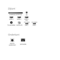 Philips Ambilight 50PUS8500 4K QLED Smart TV - 50 inch-scherm met Pixel Precise Ultra HD, Titan OS-platform en Dolby Atmos Sound - Werkt met Alexa en Google Spraakassistent - thumbnail