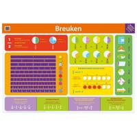 Deltas Educatieve poster - breuken - thumbnail