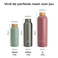 Waterdrop Roestvrijstalen Drinkfles Turquoise 600ml - thumbnail