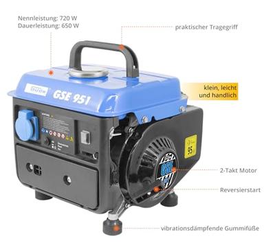 GÜDE GSE 951 2-takt Aggregaat 1 kW 15.6 kg 650 W - thumbnail