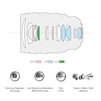 Panasonic Leica DG Vario-Summilux 10-25mm F/1.7 - thumbnail