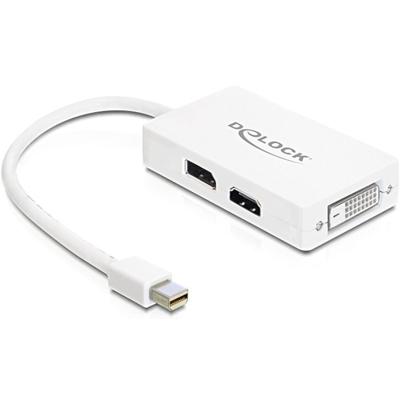 DeLOCK Adapter Mini DisplayPoort naar VGA/HDMI/DVI