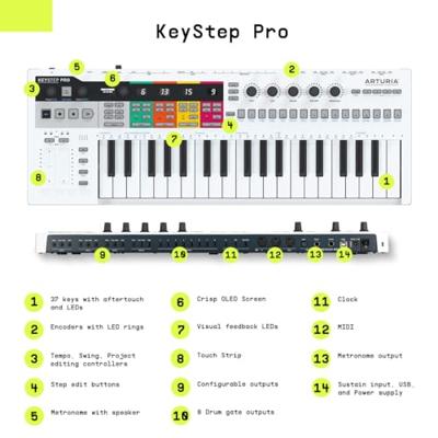 Arturia KeyStep Pro - thumbnail