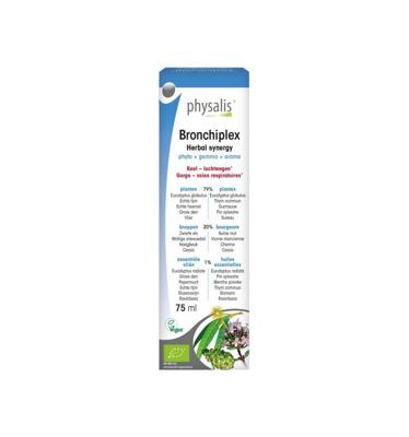 Physalis Bronchiplex Herbal Synergy 75ml