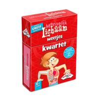 Identity Games menselijk lichaam kwartet - thumbnail