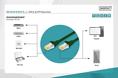 Digitus DK-1644-A-070/G RJ45 Netwerkkabel, patchkabel CAT 6A S/FTP 7.00 m Groen Halogeenvrij, Verdraaide paren, Snagless, Vlambestendig 1 stuk(s) Digitus DK-1644-A-070/G RJ45 Netwerkkabel, patchkabel CAT 6A S/FTP 7.00 m Groen Halogeenvrij, Verdraaide paren, Snagless, Vlambestendig 1 stuk(s)