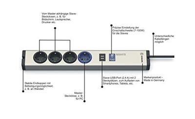 Ehmann 0616x0a048001 Stopcontactsplitter Aluminium, Zwart Randaarde stekker 1 stuk(s) Ehmann 0616x0a048001 Stopcontactsplitter Aluminium, Zwart Randaarde stekker 1 stuk(s)