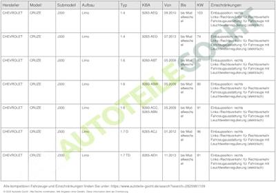 Koplamp rechts 2012939052