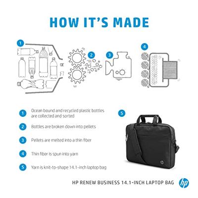 HP Renew Laptoptas Geschikt voor max. (laptop): 35,6 cm (14) Zwart