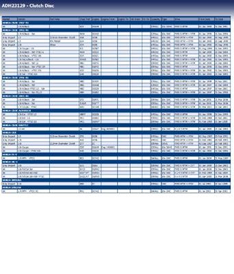 Koppelingsplaat ADH23129