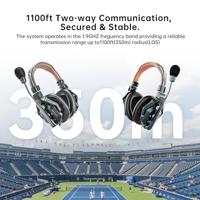 Hollyland Solidcom C1 Pro-4S-DH - thumbnail