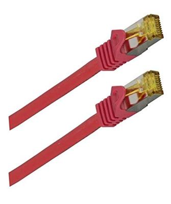 goobay Patchkabel Cat 7 S/FTP