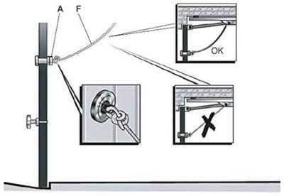Somfy 2400658 Noodvergrendeling