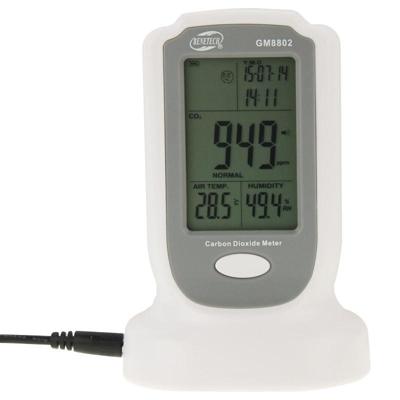 BENETECH GM8802 CO2-Meter