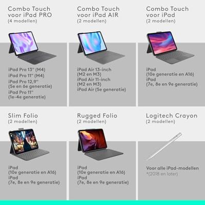 Apple HRH12F/A toetsenbord voor mobiel apparaat QWERTY Engels Grijs Apple HRH12F/A toetsenbord voor mobiel apparaat QWERTY Engels Grijs