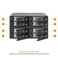 Icy Dock MB508SP-B 8x2,5 SATA behuizing backplane voor 2x 5,25 - thumbnail