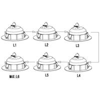 Eglo LedspotPineda (3) 3x6w - 3000K - 7,8cm wit - 95821 - thumbnail
