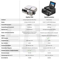 Reflecta Scanner DigitDia Evolution - thumbnail