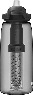 Camelbak Eddy+ 1 L Filtered By LifeStraw Drinkfles Charcoal 1L Camelbak Eddy+ 1 L Filtered By LifeStraw Drinkfles Charcoal 1L