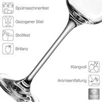Leonardo Grappaglazen Tivoli - 100 ml - 6 stuks - thumbnail